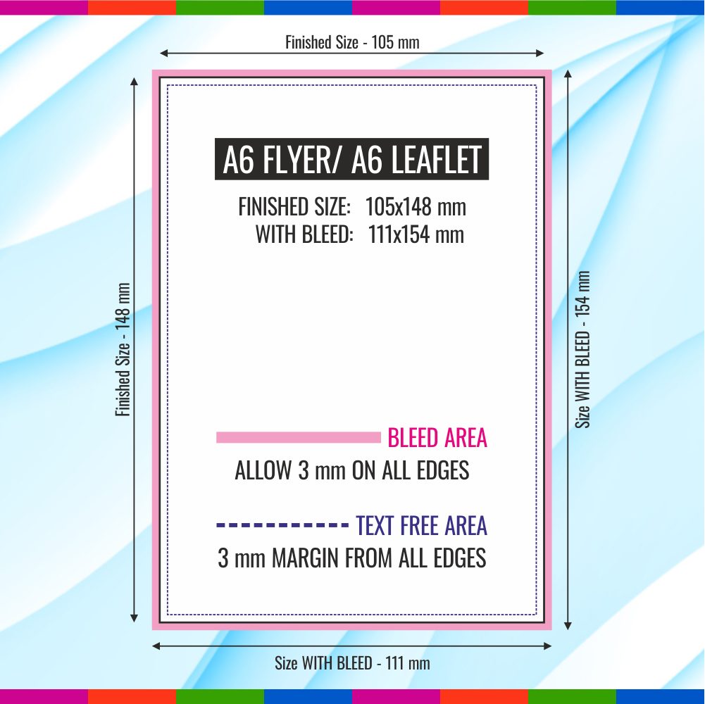 Business Cards bleed and size guide